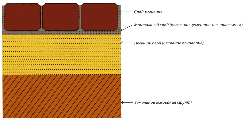 harakteristika_sloev1.jpg