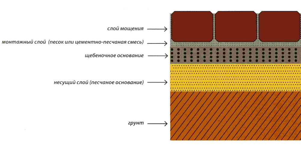 usilennoe_moshenie_chema.jpg