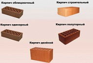 Кирпич – его описание, виды, свойства, сфера применения