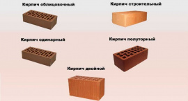 Кирпич – его описание, виды, свойства, сфера применения